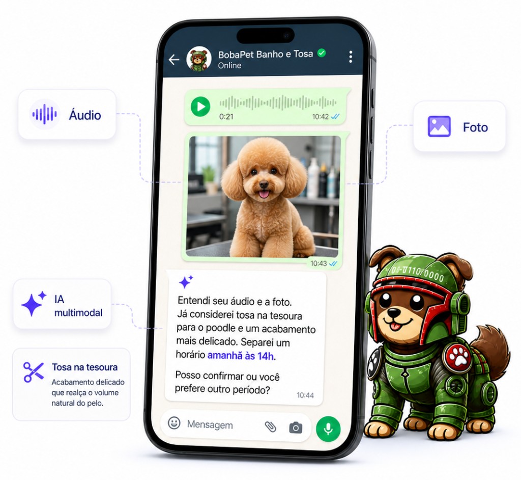 Exemplo de conversa multimodal no WhatsApp: áudio, foto do pet e resposta da IA BobaPet com contexto de serviços e agenda integrada.